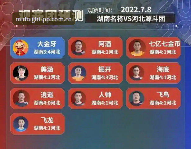 名将家中被盗退赛，体育直播平台观赛体验与安全预警深度评测